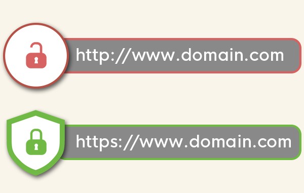 Website có cần chứng chỉ bảo mật