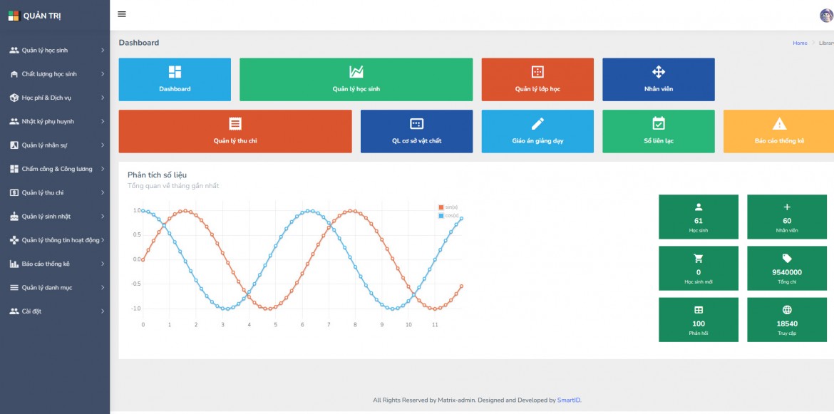 Phần mềm quản lý trường mầm non