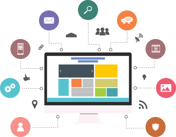 Chức năng cần thiết khi thiết kế website doanh nghiệp